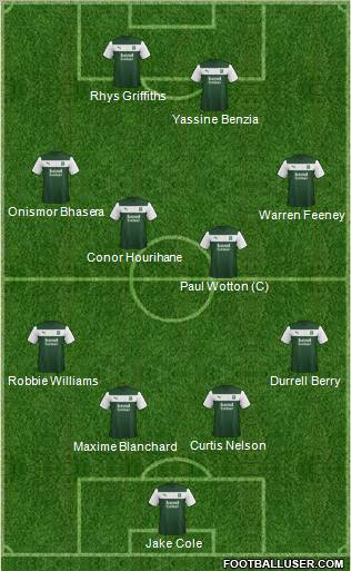 Plymouth Argyle Formation 2012