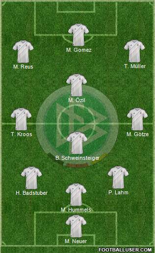 Germany Formation 2012