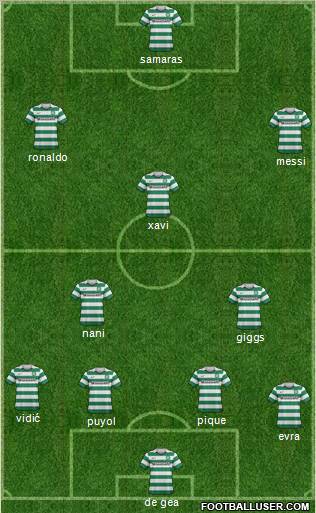 Celtic Formation 2012