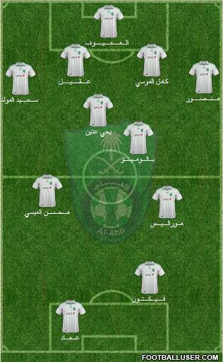 Al-Ahli (KSA) Formation 2012