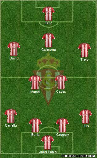 Real Sporting S.A.D. Formation 2012