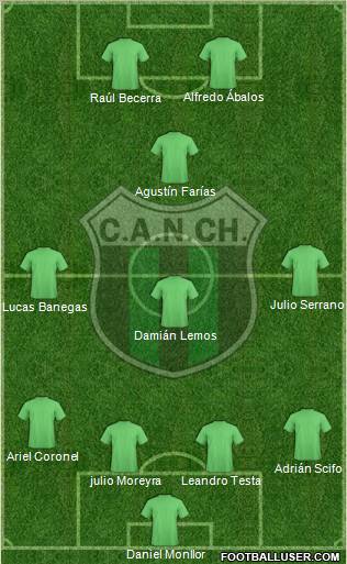 Nueva Chicago Formation 2012