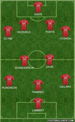 Southampton Formation 2012