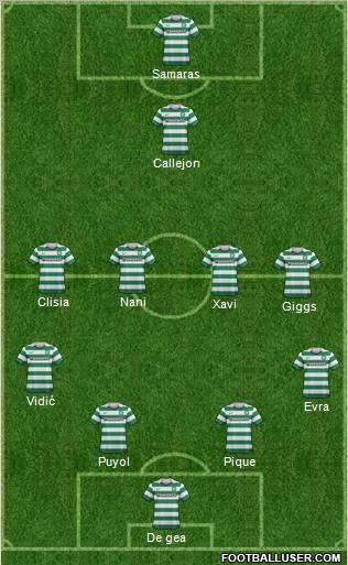 Celtic Formation 2012