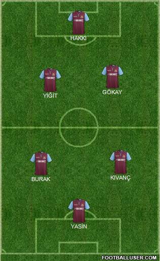 West Ham United Formation 2012