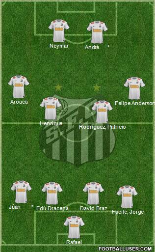 Santos FC Formation 2012