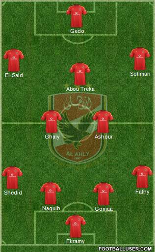 Al-Ahly Sporting Club Formation 2012