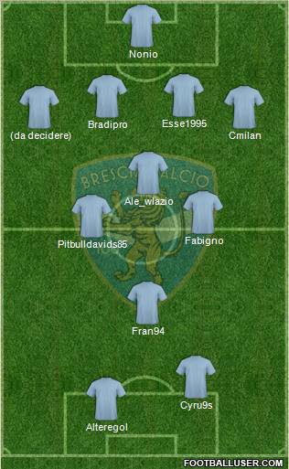 Brescia Formation 2012