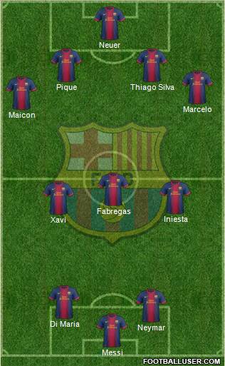 F.C. Barcelona Formation 2012