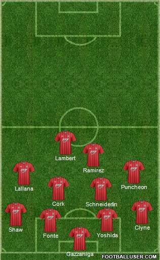 Southampton Formation 2012