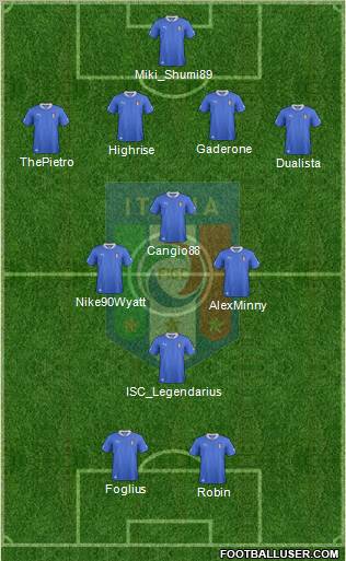 Italy Formation 2012