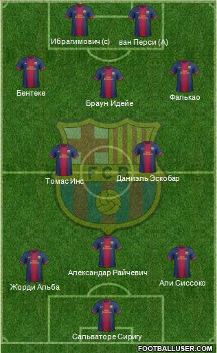 F.C. Barcelona Formation 2012