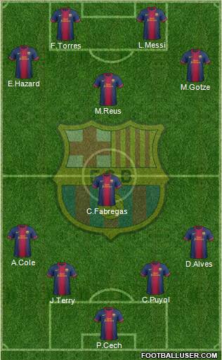 F.C. Barcelona Formation 2012