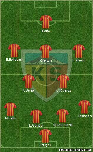 Kayserispor Formation 2012