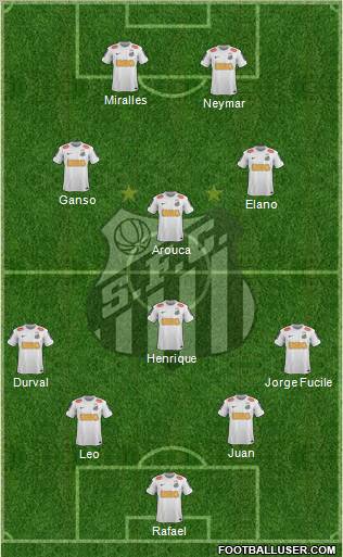 Santos FC Formation 2012