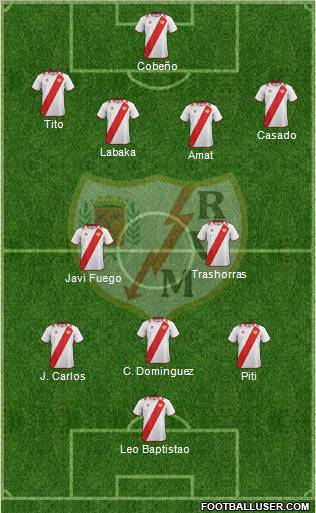 Rayo Vallecano de Madrid S.A.D. Formation 2012