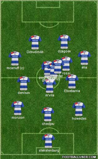 Reading Formation 2012