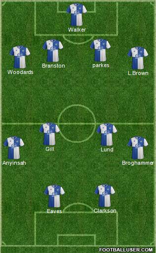 Bristol Rovers Formation 2012