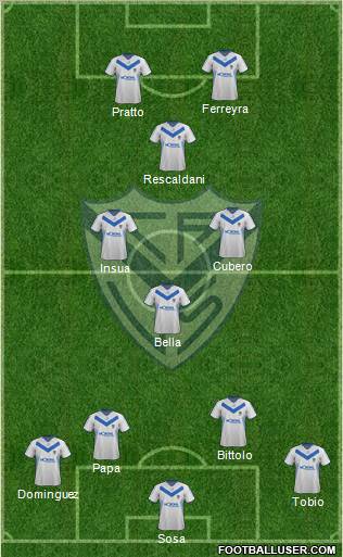 Vélez Sarsfield Formation 2012