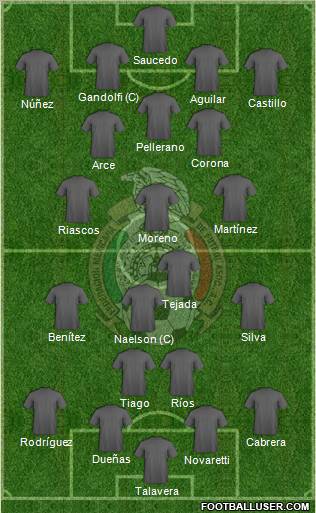 Mexico Formation 2012