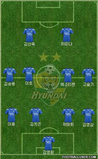 Ulsan Hyundai Formation 2012