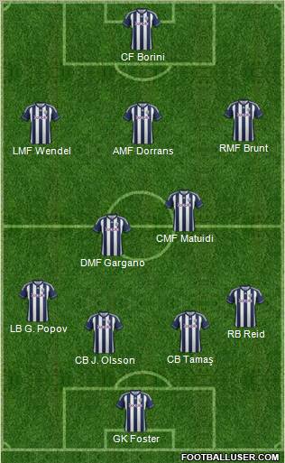 West Bromwich Albion Formation 2012