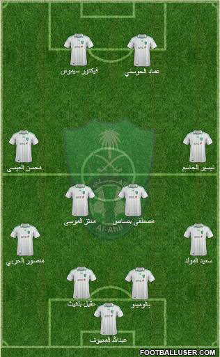 Al-Ahli (KSA) Formation 2012