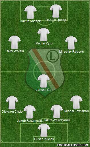 Legia Warszawa Formation 2012