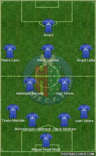 Getafe C.F., S.A.D. Formation 2012