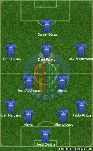 Getafe C.F., S.A.D. Formation 2012