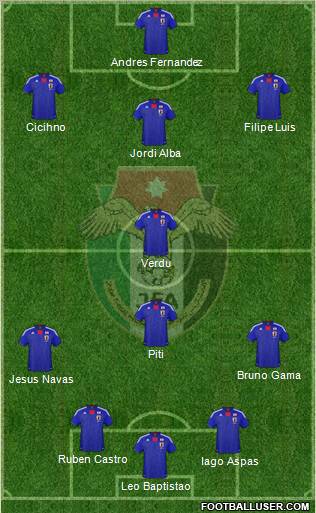 Japan Formation 2012