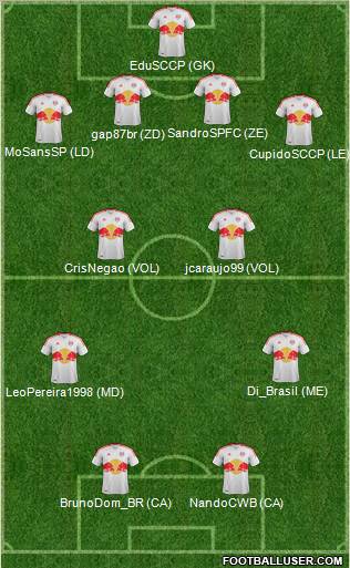 New York Red Bulls Formation 2012