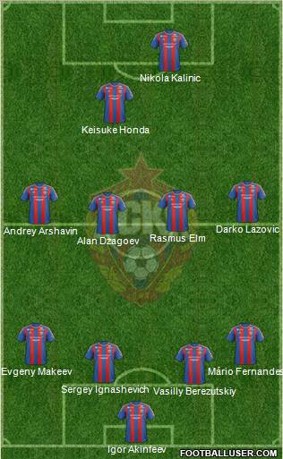 CSKA Moscow Formation 2012