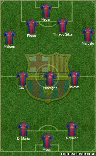 F.C. Barcelona Formation 2012