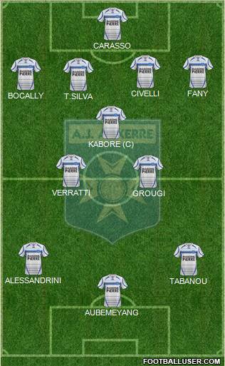 A.J. Auxerre Formation 2012