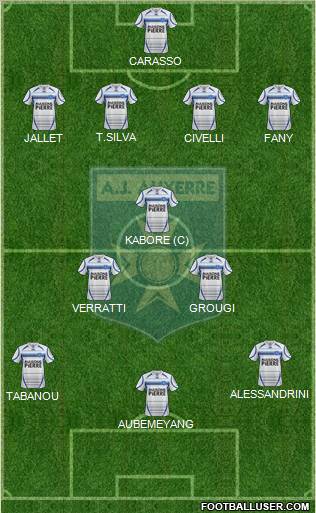 A.J. Auxerre Formation 2012