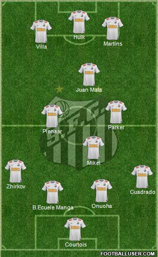 Santos FC Formation 2012