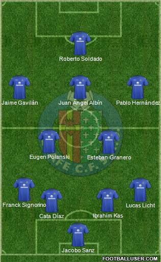 Getafe C.F., S.A.D. Formation 2012