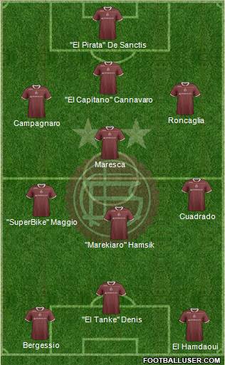 Lanús Formation 2012