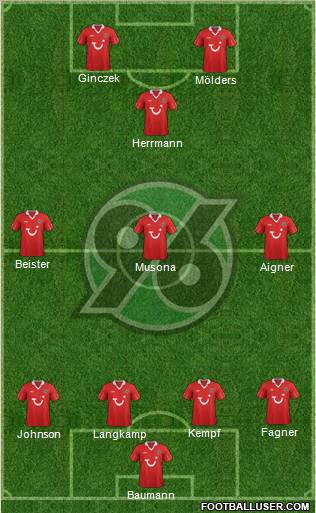 Hannover 96 Formation 2012