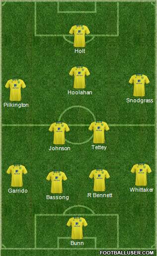 Norwich City Formation 2012