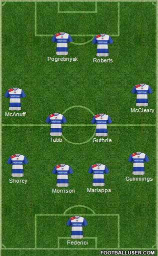 Reading Formation 2012