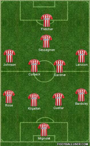 Sunderland Formation 2012