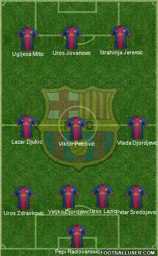 F.C. Barcelona Formation 2012