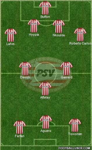 PSV Formation 2012