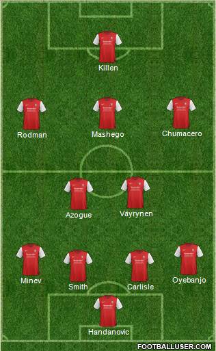 York City Formation 2012