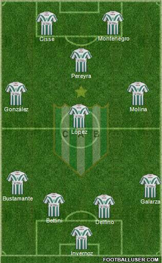 Banfield Formation 2012