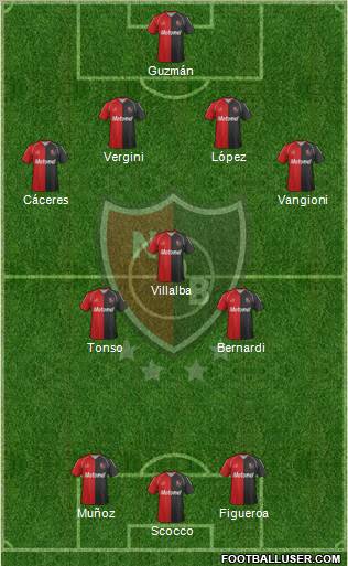 Newell's Old Boys Formation 2012