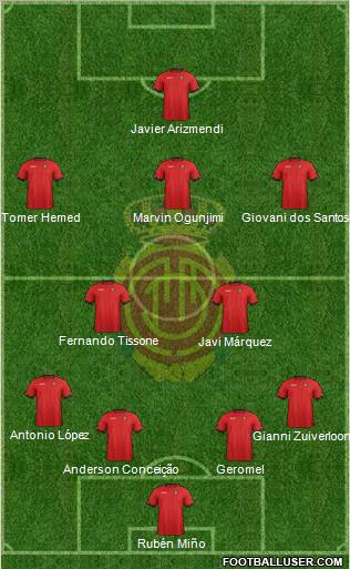 R.C.D. Mallorca S.A.D. Formation 2012