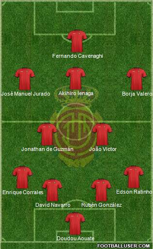 R.C.D. Mallorca S.A.D. Formation 2012